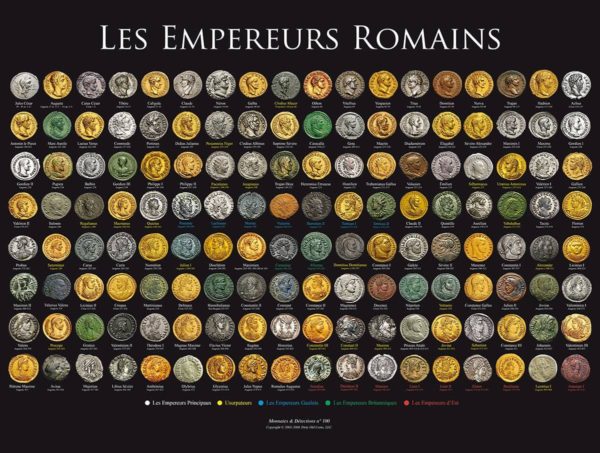 Poster empereur romain monnaie et détections